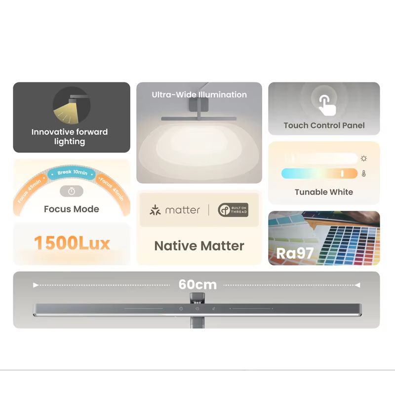 Lampe de bureau LED intelligen - Yeelight Light Smart Bulb avis et prix